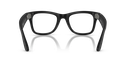 Matte Black Incolor - Traseira